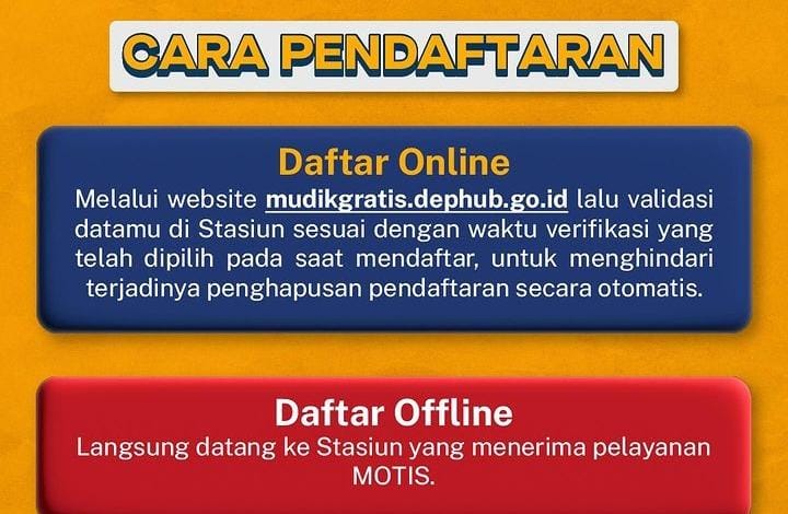 Masih Dibuka, Ini Cara Daftar Motis 2023 Kemenhub, Siapkan Juga Persyaratan Berikut ini