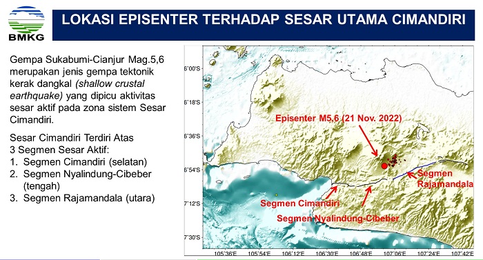 Catat! Ini Daerah-Daerah Dilalui Sesar Cimandiri, Melintasi Jabar-Banten, Penyebab Gempa Cianjur 