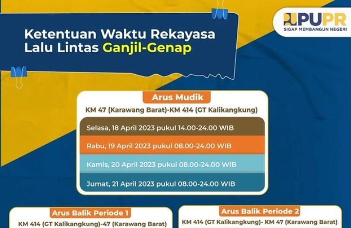 CATAT! Jadwal Pelaksanaan Rekayasa Lalu Lintas Ganjil Genap Arus Mudik Lebaran 2023, Cek Informasinya di Sini