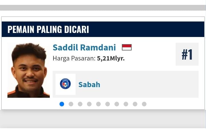 WOW Saddil Ramdani Jadi Pemain Paling Dicari di Transfer Markt, Bagaimana Kelanjutannya dengan Persib Bandung?