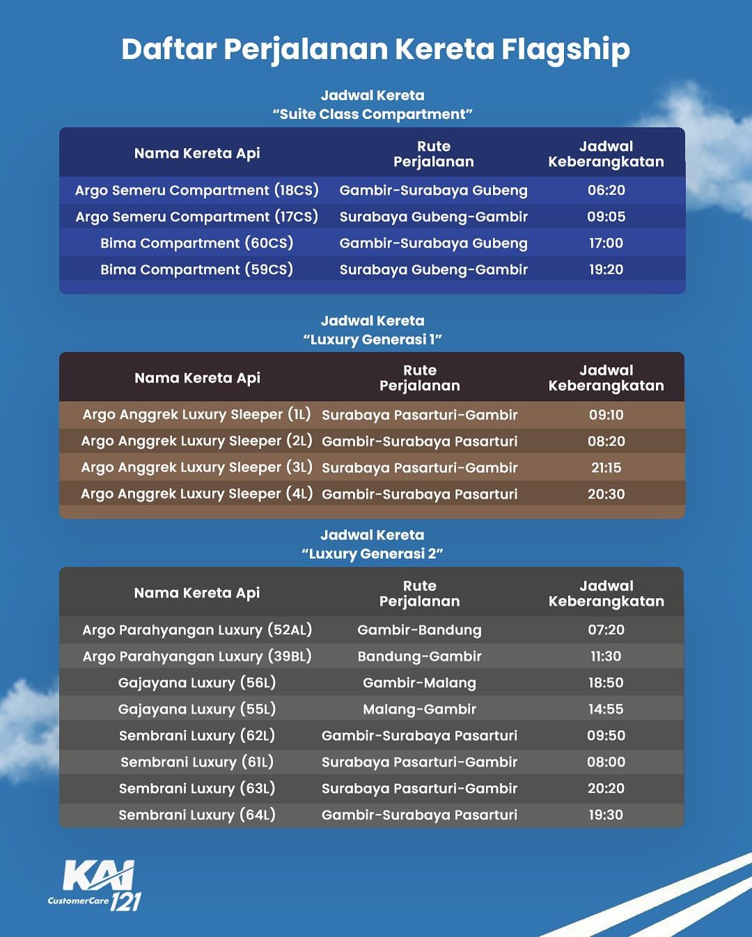 Daftar Perjalanan Kereta Flagship, Jadwal Kereta Suite Class Compartment