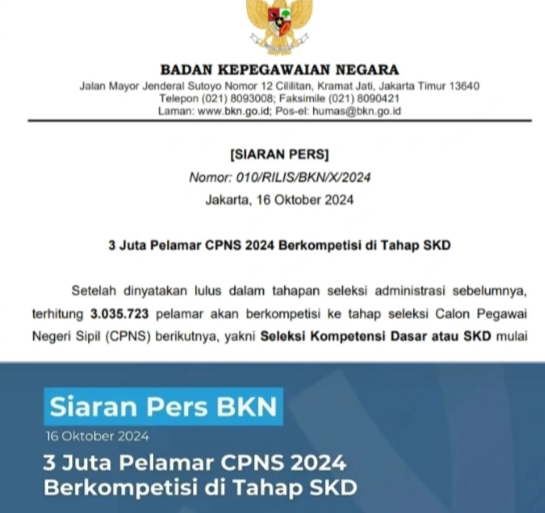 BKN Mengumumkan Daftar Pelamar yang Lolos Seleksi Administrasi CPNS 2024 Mencapai Lebih dari 3 Juta Pelamar 