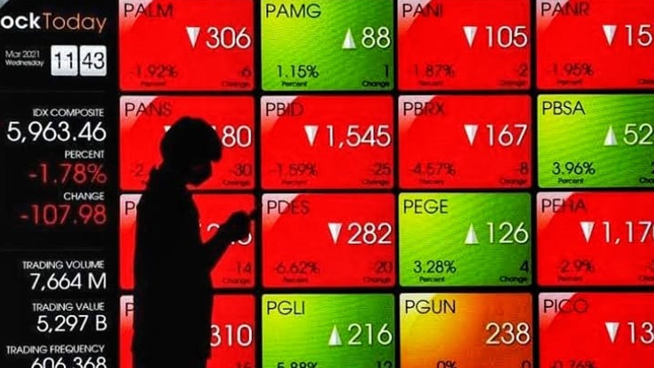 Saham BRI Menguat di Bursa, Warga Palembang Kian Antusias Menjadikan Investasi Sebagai Gaya Hidup