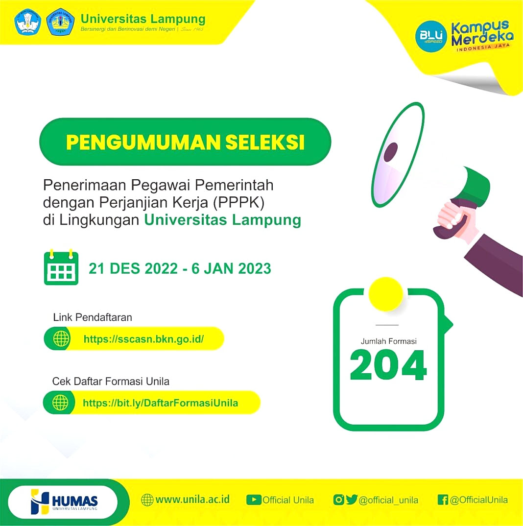 Bakal Ditutup 6 Januari, Buruan Daftar Loker PPPK Unila, Ada 204 Formasi PPPK yang Dibutuhkan, Ini Syaratnya