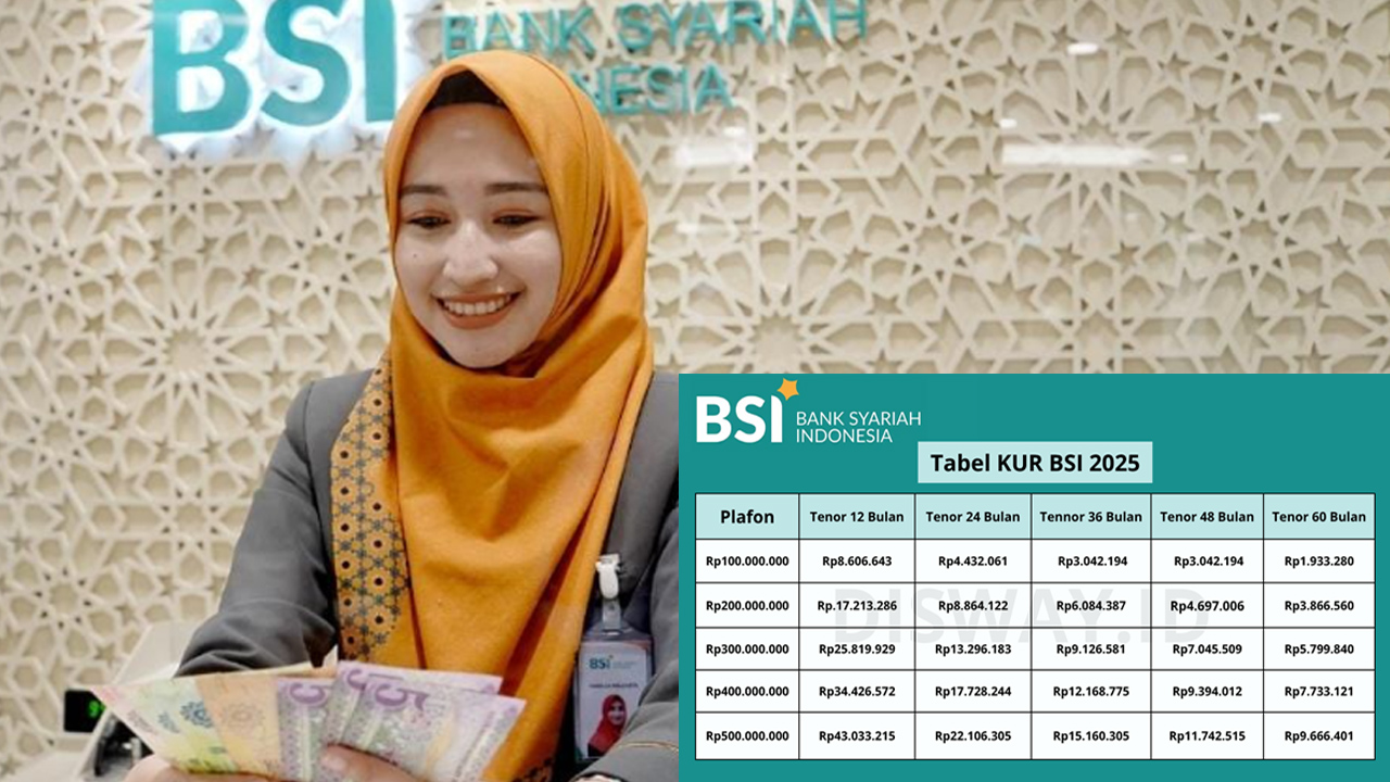 Segera Cairkan! Simak Skema Pengajuan KUR BSI 2025 Plafon hingga Rp 100 Juta, Cek Rincian Cicilannya
