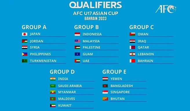 Bima Sakti: Saya Optimistis Lolos ke Putaran Final Piala Asia U-17 2023