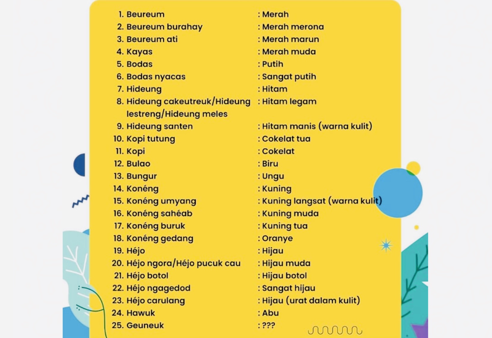 Belajar Bahasa Sunda Yuk, Berikut Nama-Nama Warna Dalam Bahasa Sunda