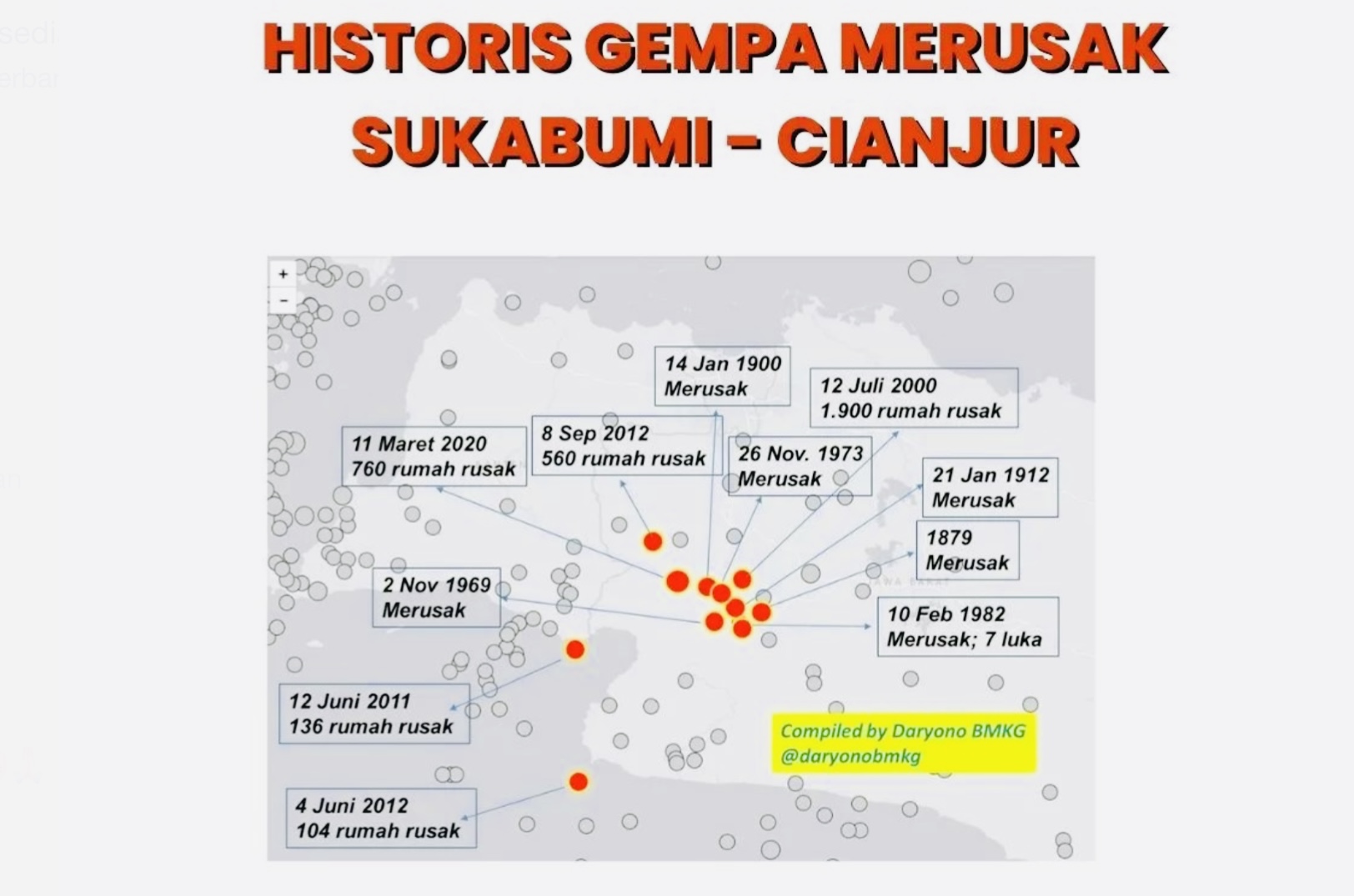 Cianjur-Sukabumi Pernah Diguncang Gempa Besar 11 Kali, Gempa Susulan Tercatat 370 Kali Per 2 Desember 2022