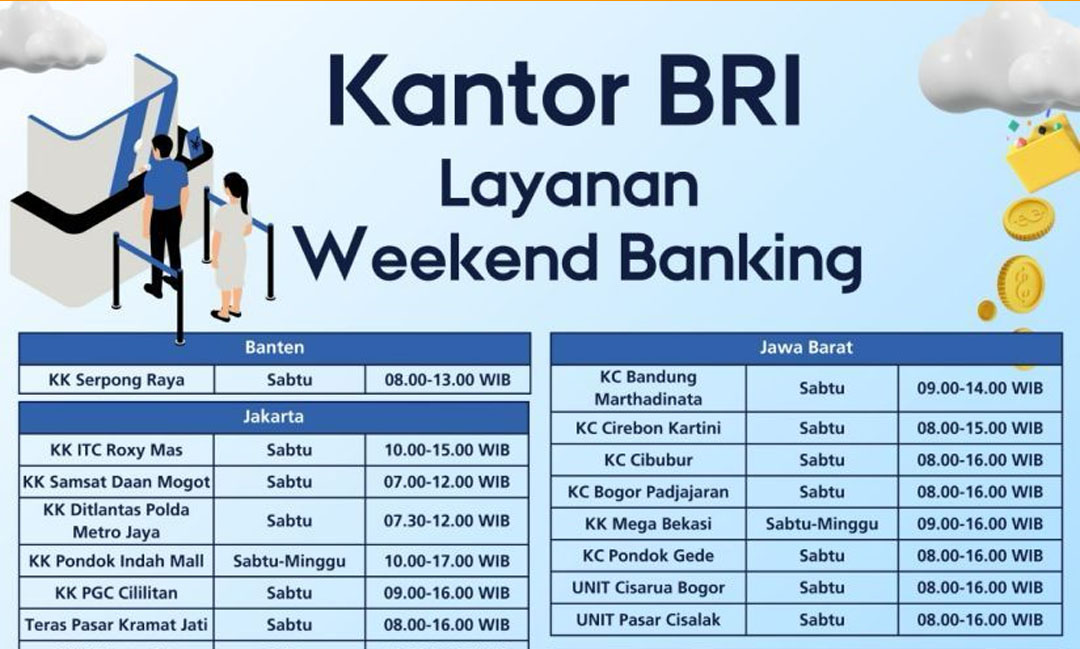 Daftar Lengkap Cabang BRI yang Buka Layanan Weekend Banking