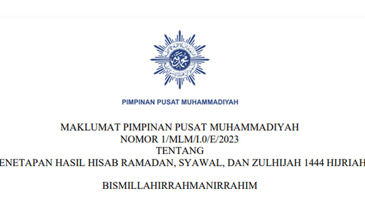 Idul Adha 2023 Tanggal Berapa versi Muhammadiyah