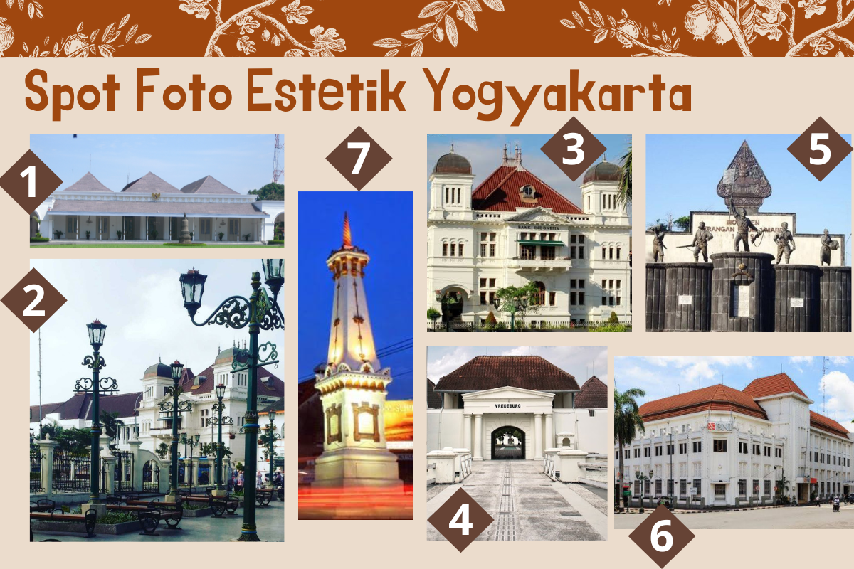 7 Spot Foto Estetik di Kota Tua Yogyakarta, Cocok untuk Hunting Foto Bernuansa Klasik