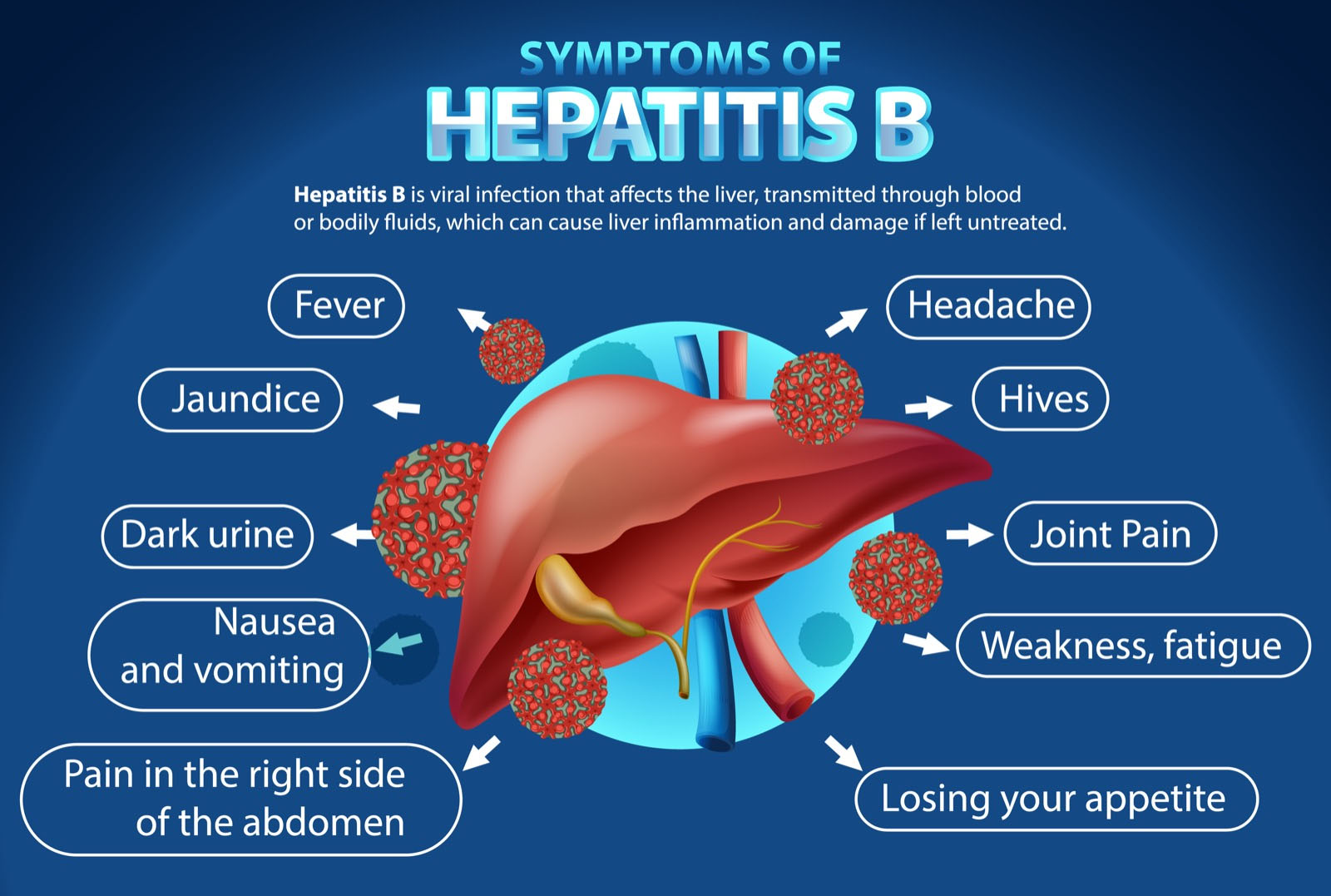 Penularan Hepatitis B Didominasi Transmisi dari Ibu ke Anak