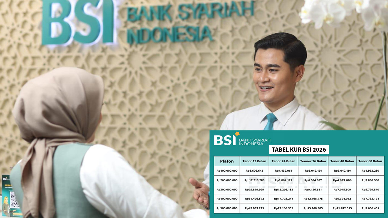Gas Pol Awal 2026, BSI Salurkan Rp1,65 Triliun KUR Syariah kepada 11 Ribu UMKM