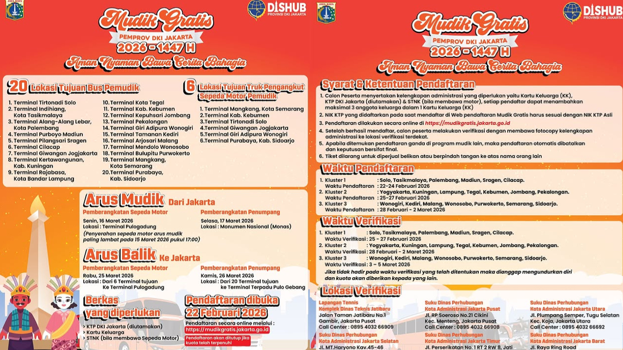 Berikut Link Pendaftaran, Syarat dan Rute Mudik Gratis Pemprov DKI 2026, Ada Tujuan Tasikmalaya
