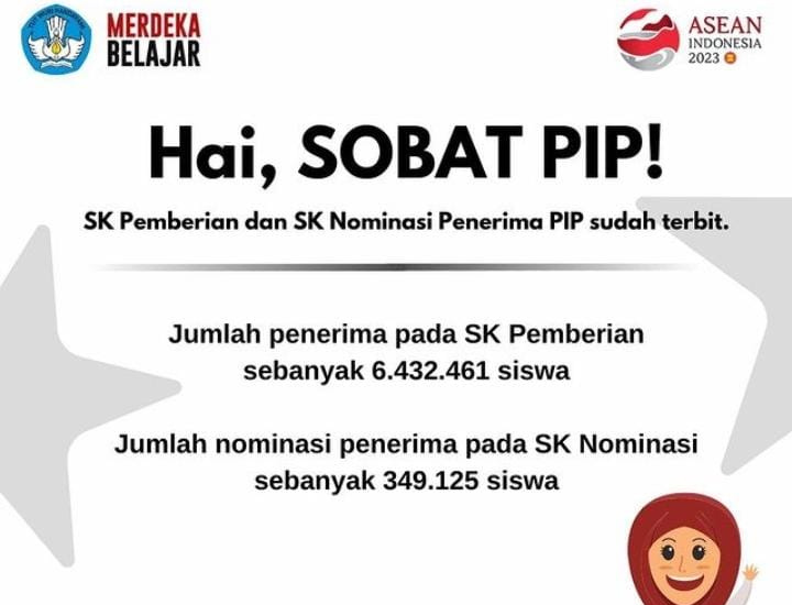 Bank Penyalur Bansos PIP 2023 untuk SD dengan SMA Berbeda, Jangan Salah Pilih Rekening
