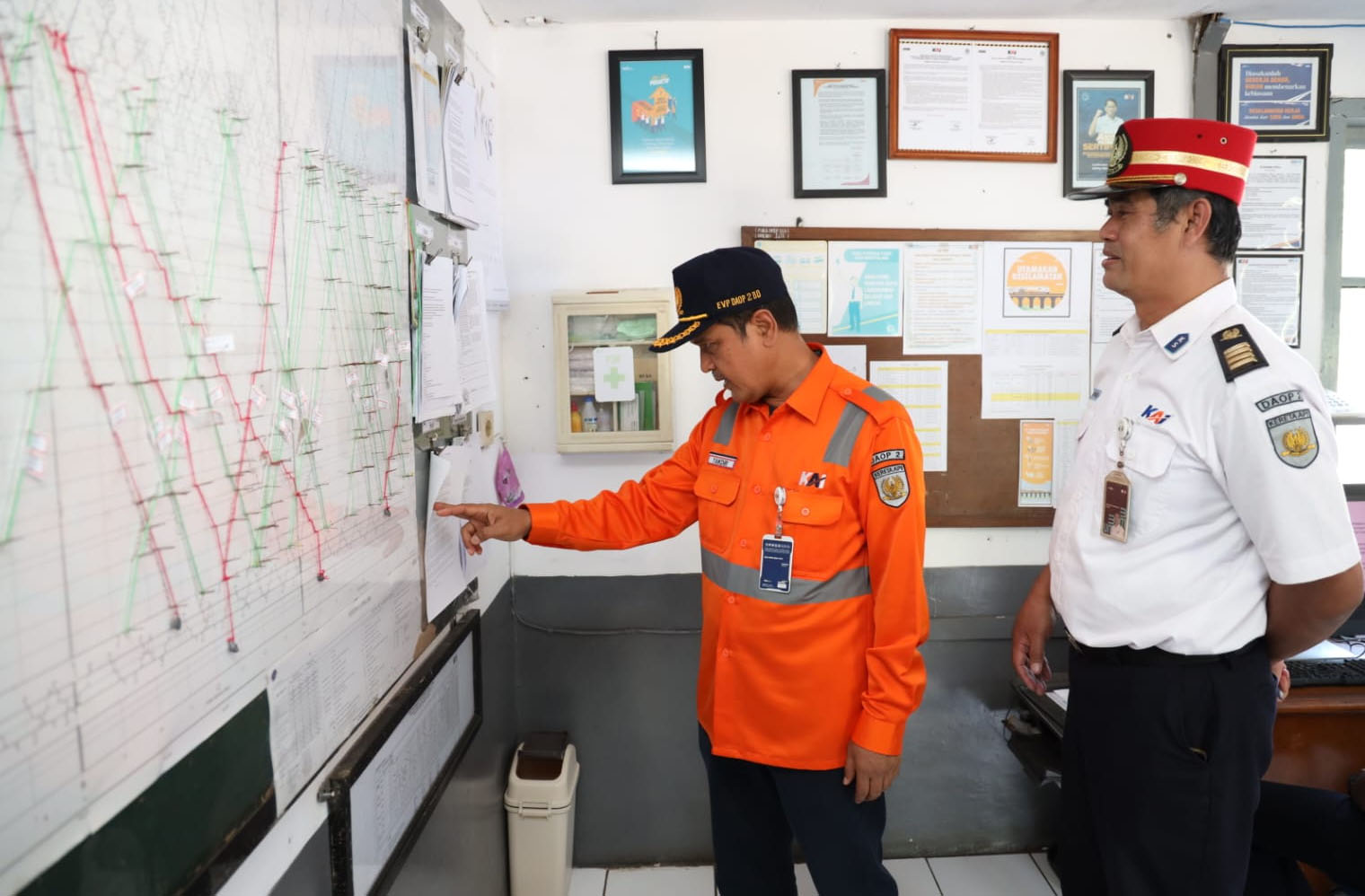 Ooh Ternya Ini Alasan Daop 2 Bandung Mendadak Inspeksi Jalur KA Bandung – Banjar