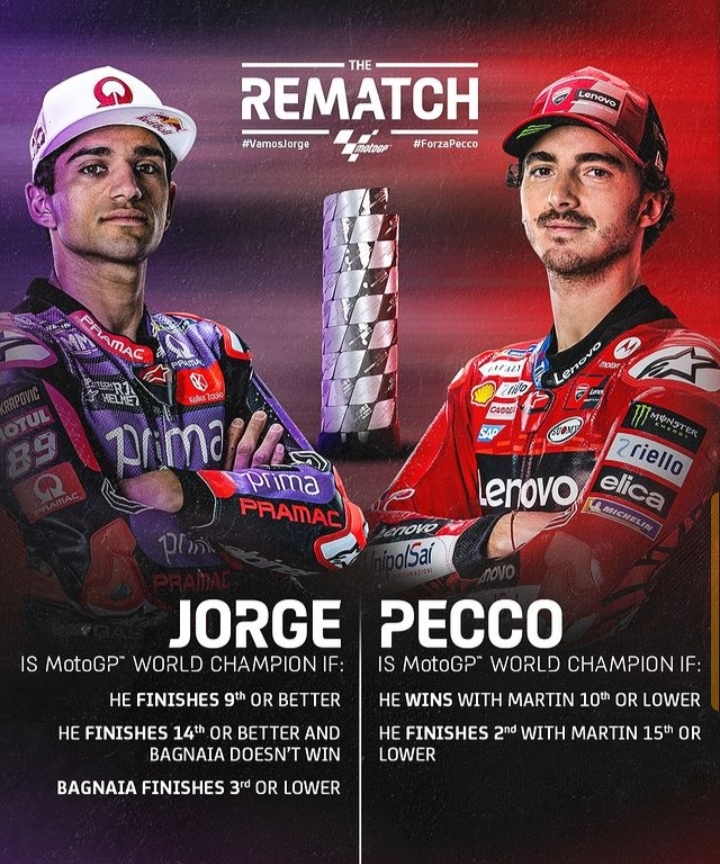 Prediksi MotoGP Barcelona 2024: Pertarungan Penentu Jorge Martin vs Francesco Bagnaia