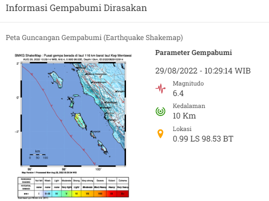 Baru Terjadi, Gempa 6.4 Guncang Mentawai, Kedalaman 10 KM