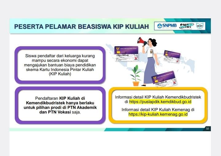 3 Syarat Pendaftaran KIP Kuliah 2024 yang Paling Penting, Salah Satunya Siswa SMA Sederajat Kelas 12