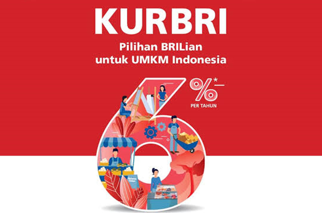 Program KUR BRI: Solusi Finansial Andalan untuk UMKM, Dorong Pertumbuhan Ekonomi Lokal