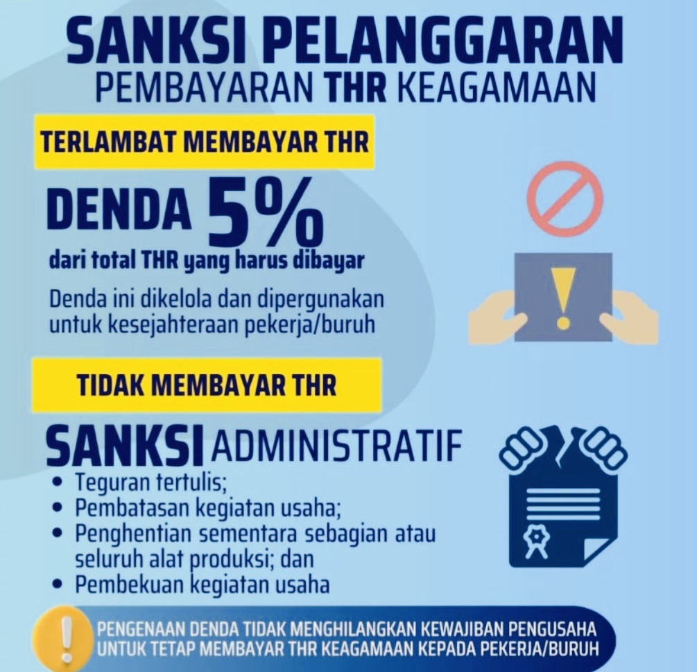 Perusahaan Terlambat Bayar THR Siap-Siap Kena Denda 5%, Tak bayar THR Dibekukan Kegiatan Usaha