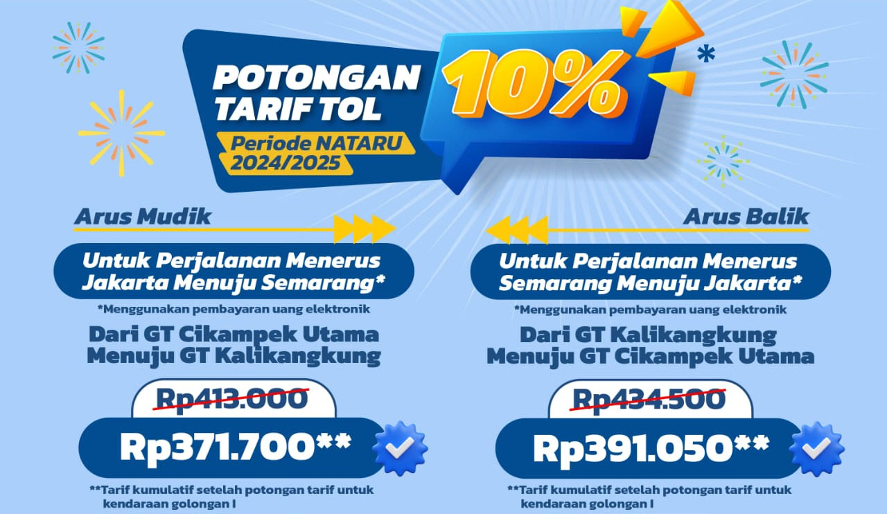 Diskon Tarif Tol 10 Persen Berlaku untuk Jalan Trans Jawa Mana? Simak Penjelasan Jasa Marga!