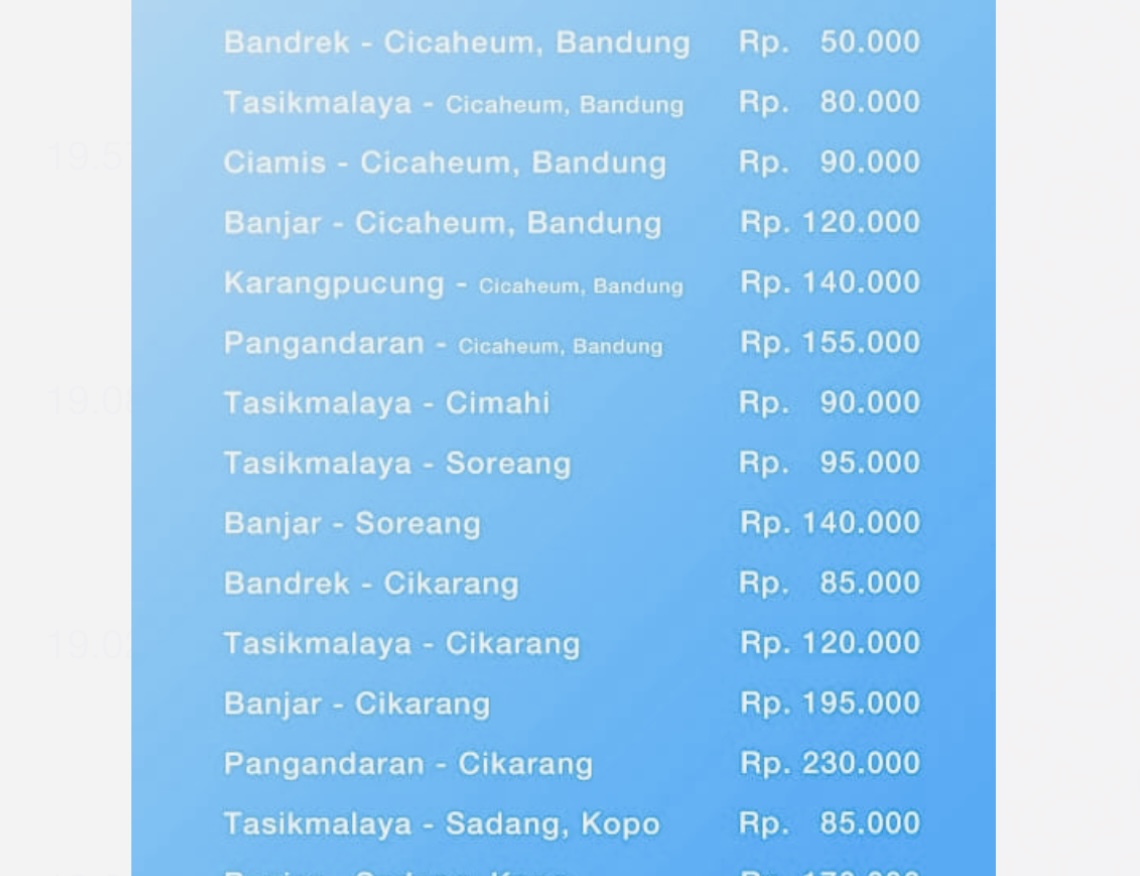 15 Tarif Tuslah Lebaran untuk Angkutan Bus Antar Kota, Berlaku Sampai 1 Mei 2023