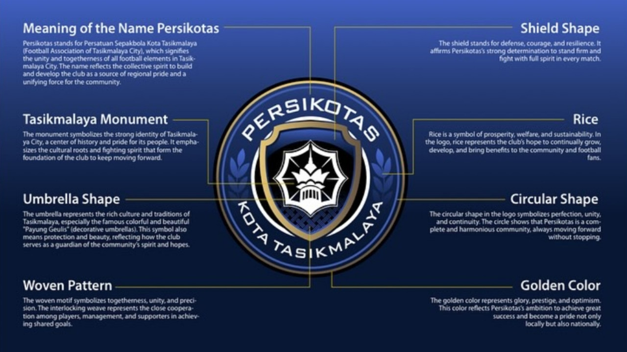 Logo Baru Persikotas Simbol Era Baru dan Semangat Juang Tasikmalaya, ini Detail Filosofinya