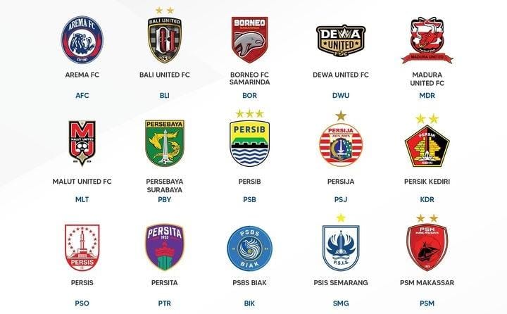 Jadwal Liga 1 2024-2025 Hari Ini, Arema FC vs Dewa United dan Semen Padang vs Borneo FC, Ini Link Streamingnya