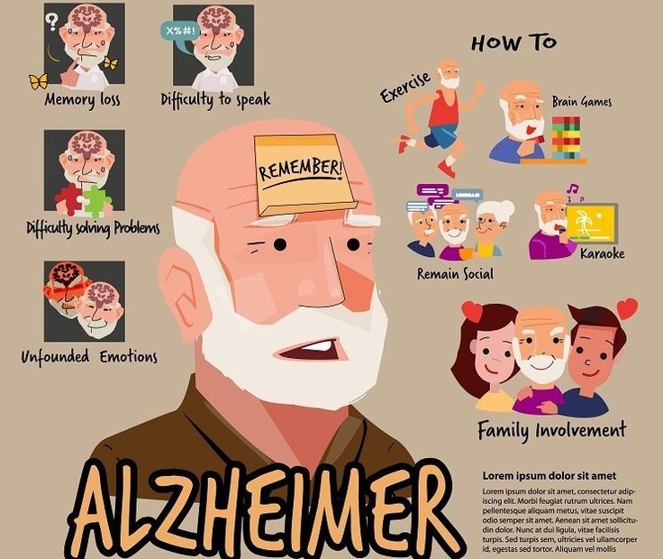 Perbedaan Demensia dan Alzheimer, Memahami Penyakit Neurodegeneratif yang Menyerang di Masa Tua