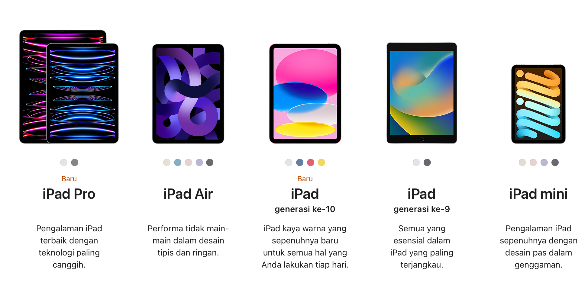 Spesifikasi 5 iPad dari Terbaru sampai yang Mini, Kira-Kira Mau Pilih yang Mana Nih?