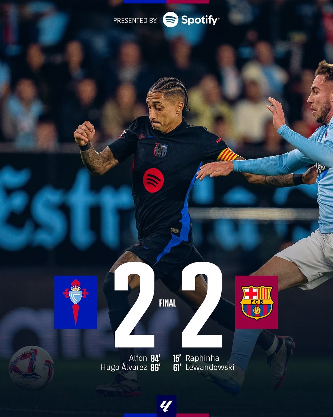 FC Barcelona VS Celta Vigo 2-2, Barcelona Gagal Mempertahankan Keunggulan Dua Gol