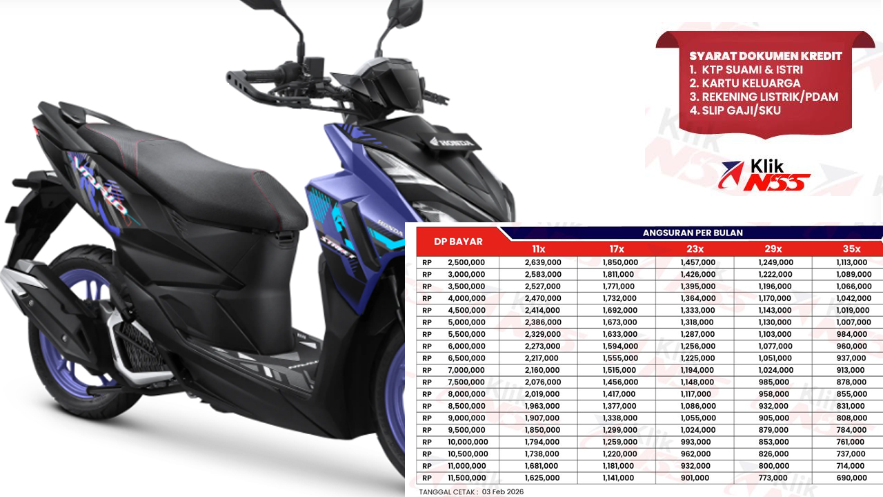Tabel Cicilan Honda Vario 125 2026, Lengkap Varian CBS, CBS ISS hingga Street