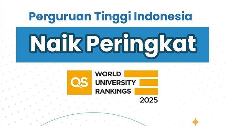 Daftar 26 Perguruan Tinggi Terbaik di Indonesia yang Naik Peringkat di Dunia, Cocok untuk Jalur Mandiri 2024