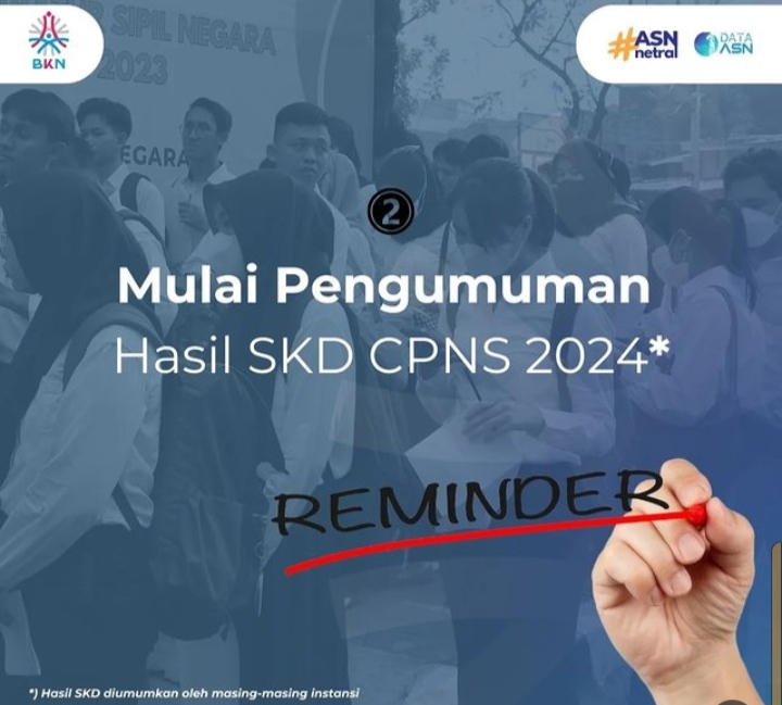 Reminder! 17 November 2024 BKN Rilis Pengumuman Hasil SKD CPNS 2024. Simak Syarat Lolos ke Tahap Selanjutnya