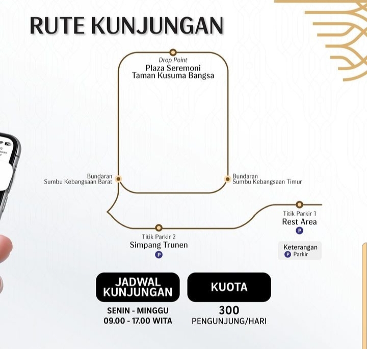 IKN Dibuka untuk Umum, Panduan Lengkap Kunjungan ke Ibu Kota Nusantara. Download IKNOW Sekarang!