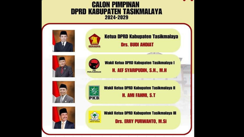 Menunggu SK! Pelantikan Pimpinan DPRD Kabupaten Tasikmalaya Masih Tertunda