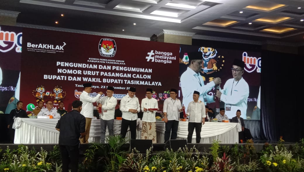 Siapa Pasangan Calon dengan Dana Kampanye Terbesar di Pilkada Kabupaten Tasikmalaya?