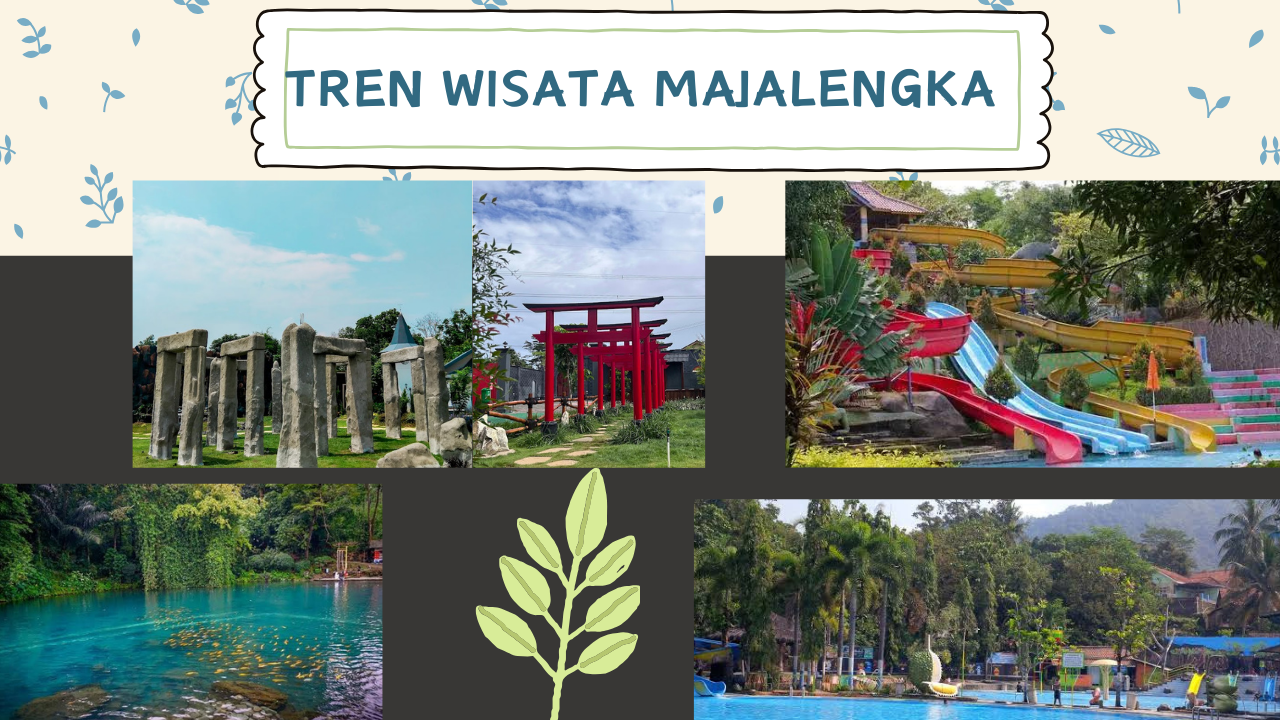 Rekap Tempat Wisata Majalengka yang Paling Banyak Dikunjungi di Akhir Tahun 2024