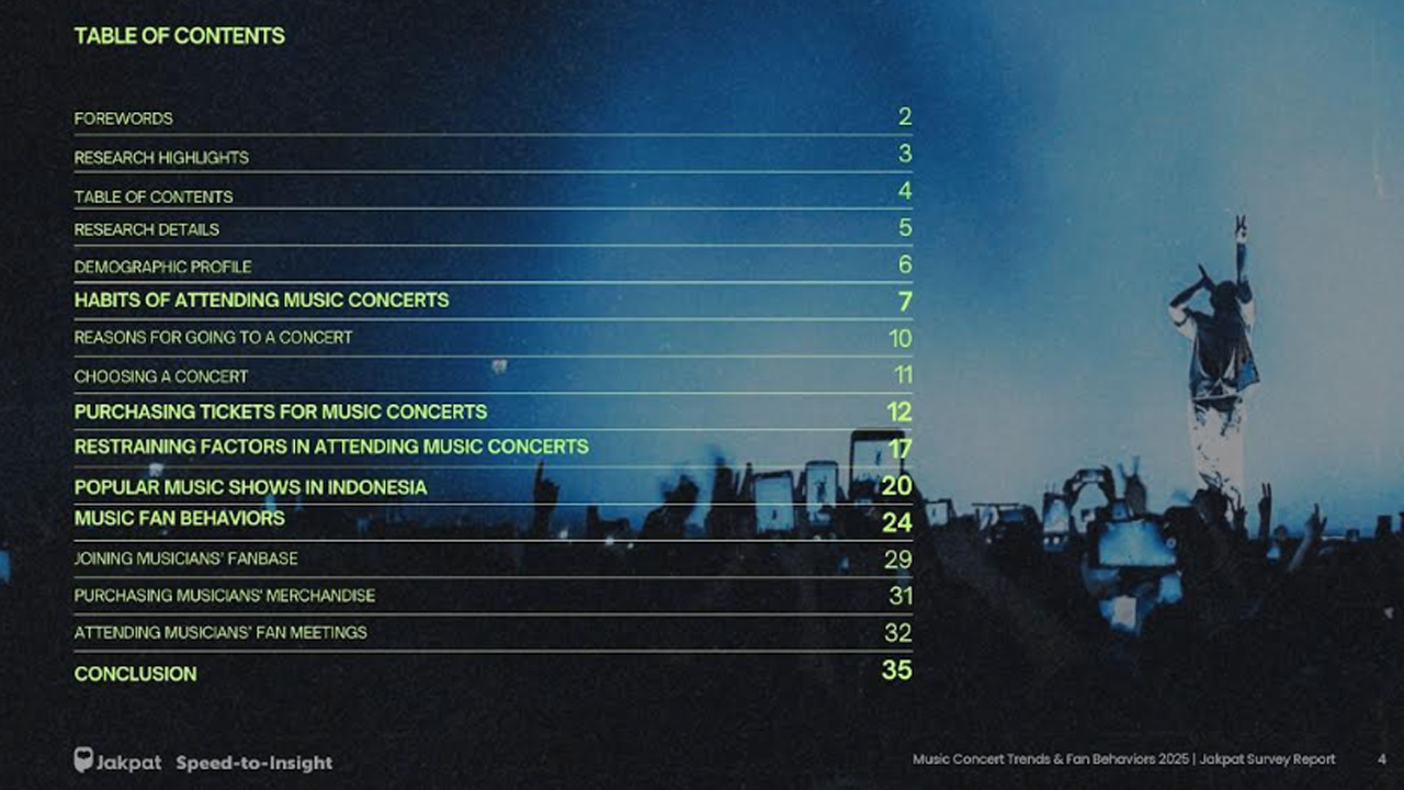 Tren Konser Musik 2025: Genre Favorit, Harga Tiket Hingga Pengalaman Penonton