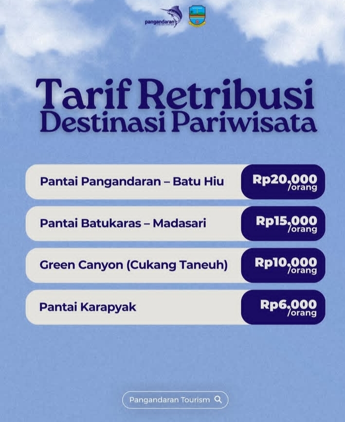 Ini Dia Tarif Terbaru Tiket Masuk Wisata Pangandaran Menjelang 2025