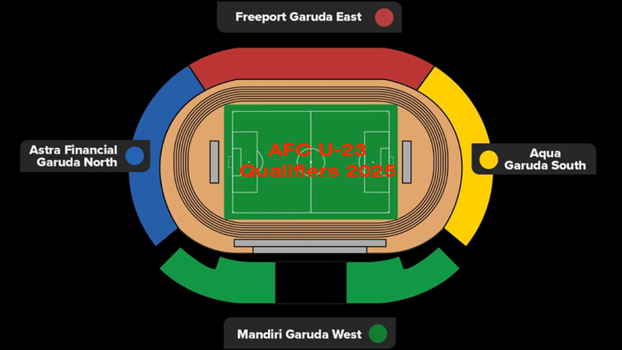 Berikut Cara Beli Tiket Timnas Indonesia U-23 via Livin’ Bank Mandiri