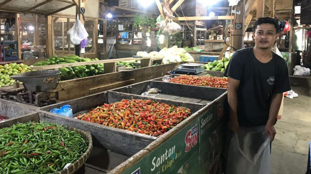 Harga Pangan di Kota Tasikmalaya Stabil, tapi Warga Belum Merasakan Dampaknya