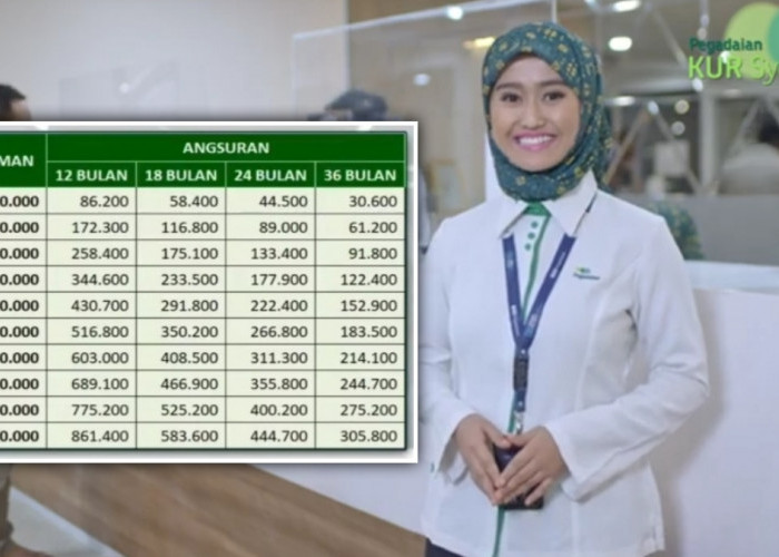 Bukan Hanya BSI, Ini Cara Ajukan Pinjaman KUR Syariah Pegadaian Plafon 10 Juta Buat Modal Usaha Halal