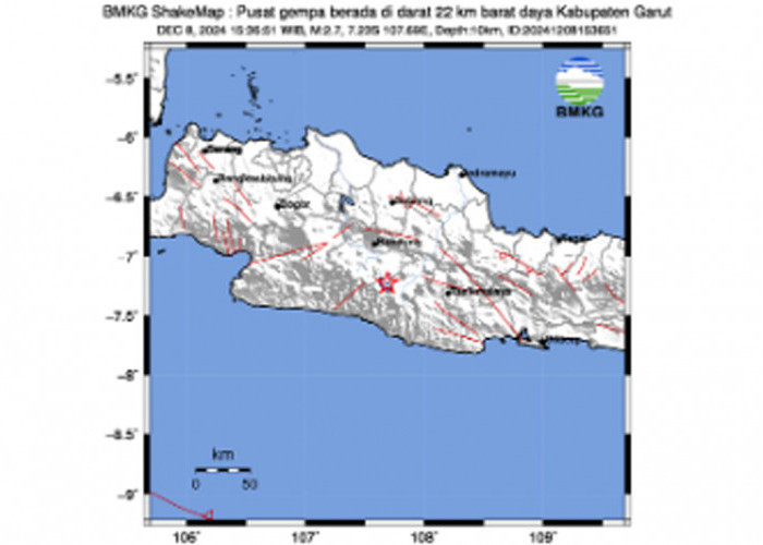 Beruntun Dua Hari Garut Diguncang Gempa Darat