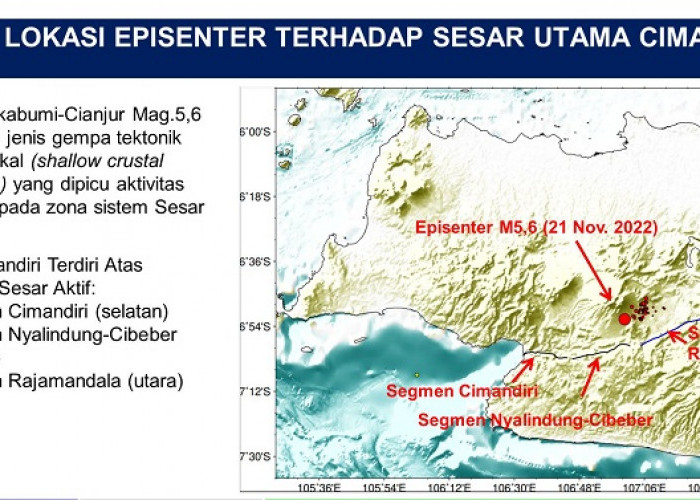 Historis Gempa Merusak Cianjur-Sukabumi, Berawal dari Tahun 1879