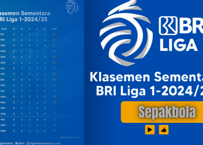 Klasemen Liga 1 Terbaru: Bali United dan Persebaya di Puncak, Persib Membuntuti di Posisi Ketiga