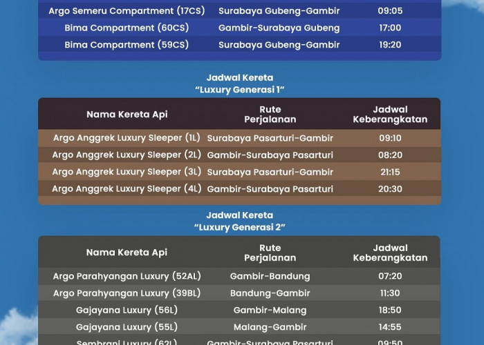 Daftar Perjalanan Kereta Flagship, Jadwal Kereta Suite Class Compartment