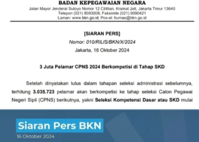 BKN Mengumumkan Daftar Pelamar yang Lolos Seleksi Administrasi CPNS 2024 Mencapai Lebih dari 3 Juta Pelamar 