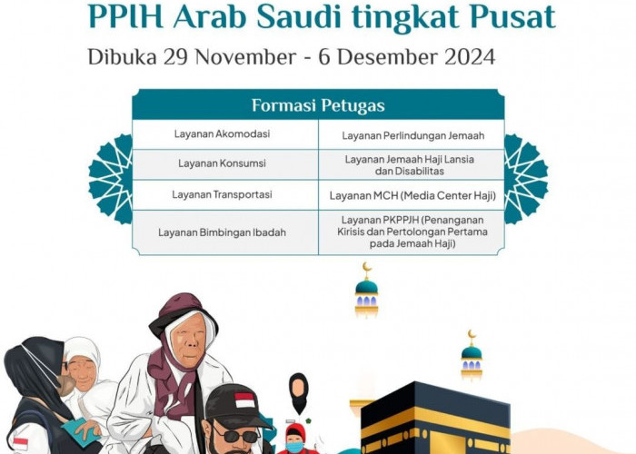 Kemenag Buka Pendaftaran Seleksi PPIH Arab Saudi Tingkat Pusat 2024 Mulai 29 November Hingga 6 Desember